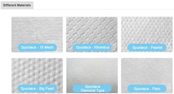 Чистая вода Biodegradable не сплетенная ткань Unscented намочила обтирает 80pcs для заботы младенца