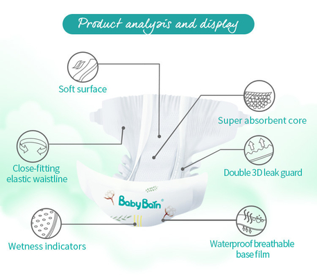 Breathable пеленка Backsheet младенца фильма pe с дизайном изготовления на заказ