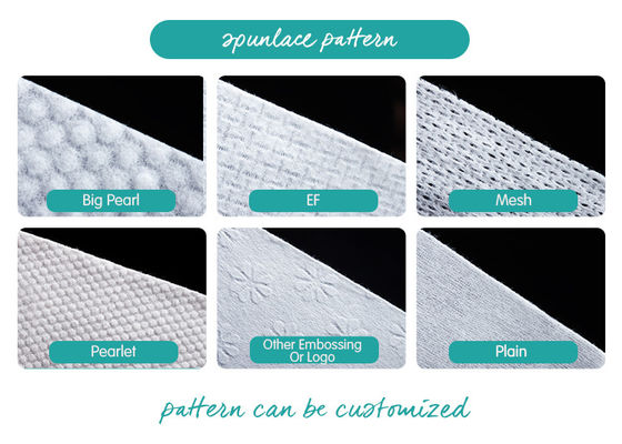 Влажное младенца устранимое обтирает Ro крышки мочит не сплетенный тканевый материал